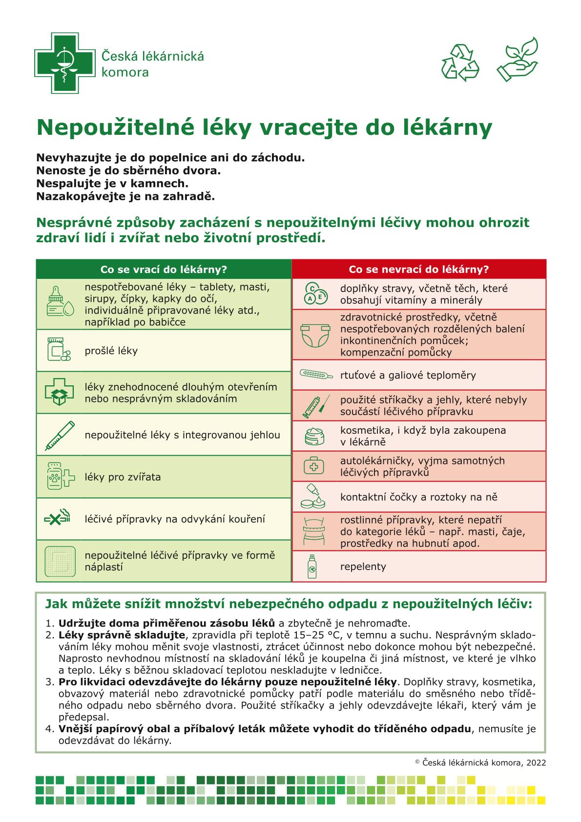 Nepoužité léky vracejte do lékárny k ekologické likvidaci